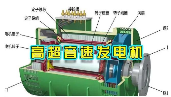 杂多颠覆你对发电方式的认知！中国革命性发电机公开揭秘 